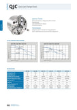 QJC-208 SAMCHULLY QUICK JAW CHANGE CHUCK - 8"  3 jaw, Plain back type