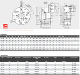 QJC-210 SAMCHULLY QUICK JAW CHANGE CHUCK - 10"  3 jaw, Plain back type