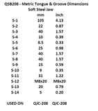 SOFT JAW - METRIC TONGUE & GROOVE -  FOR QJC-208 QUICK JAW CHANGE CHUCK - 5 SET PACKAGE