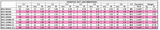 8"  SOFT JAW MULTI-HEIGHT PKG.: 5 SETS- 1.46"(2) & 1 each -1.94",  2.75", 3.54"