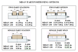 MASTER 5.16" (130mm) MULTI-STATION  MILLING VISE - Dual or Single Part Machining Positions